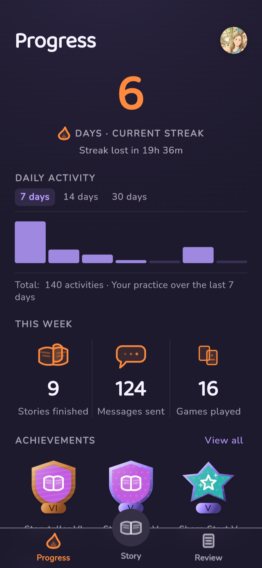 The progress tab in dark mode.