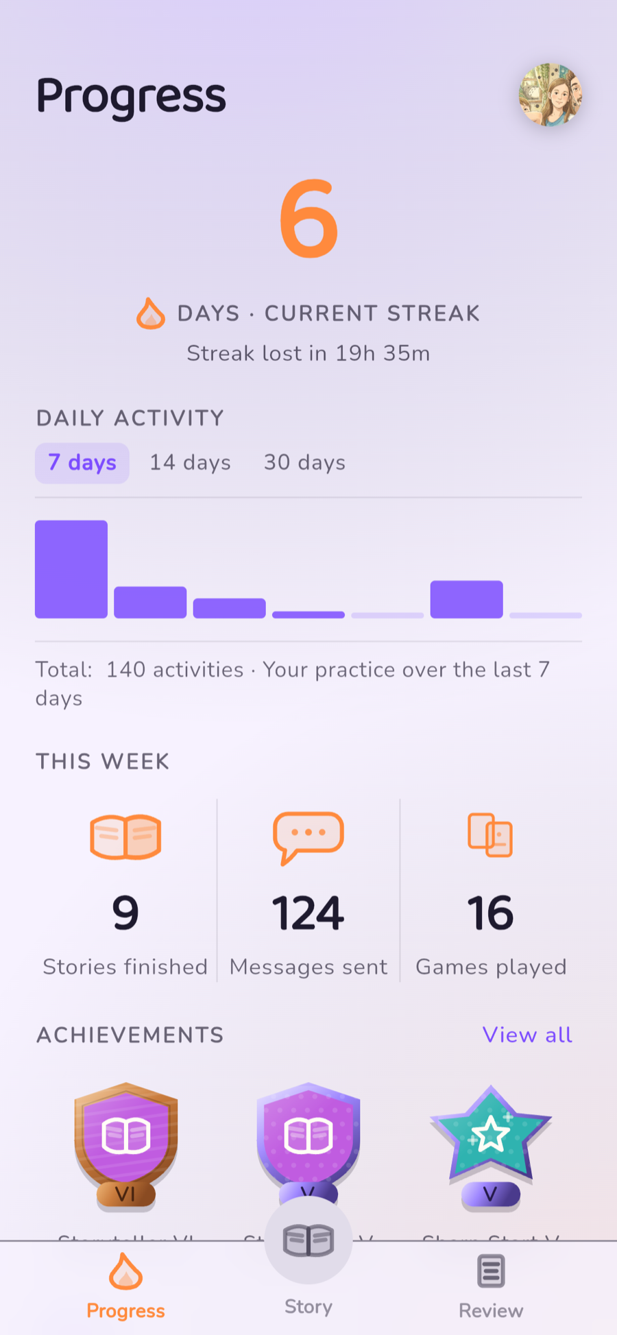 The progress tab: streak, weekly activity, and achievements.